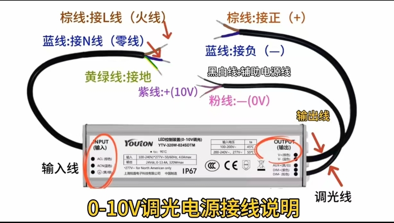 0-10V驱动电源接线方法.jpg