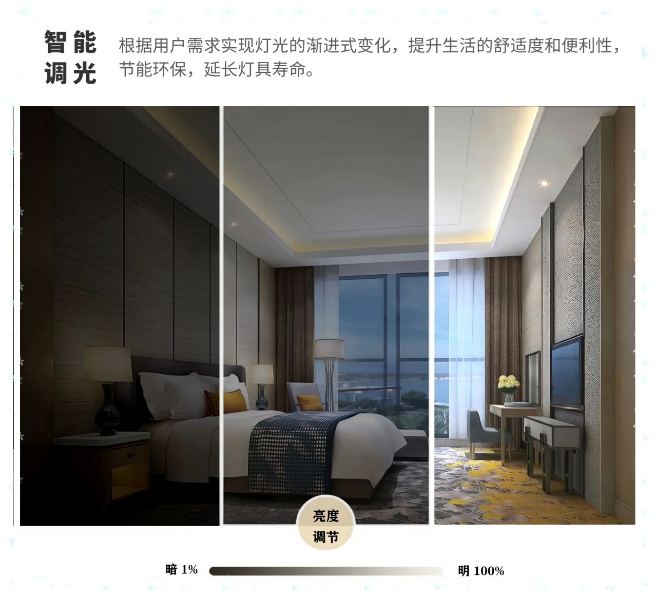恒流智能调光1% .jpg