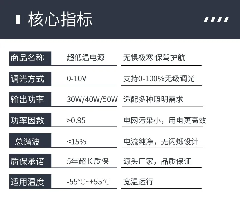 1774229743837398.png 超低温电源指标图.png